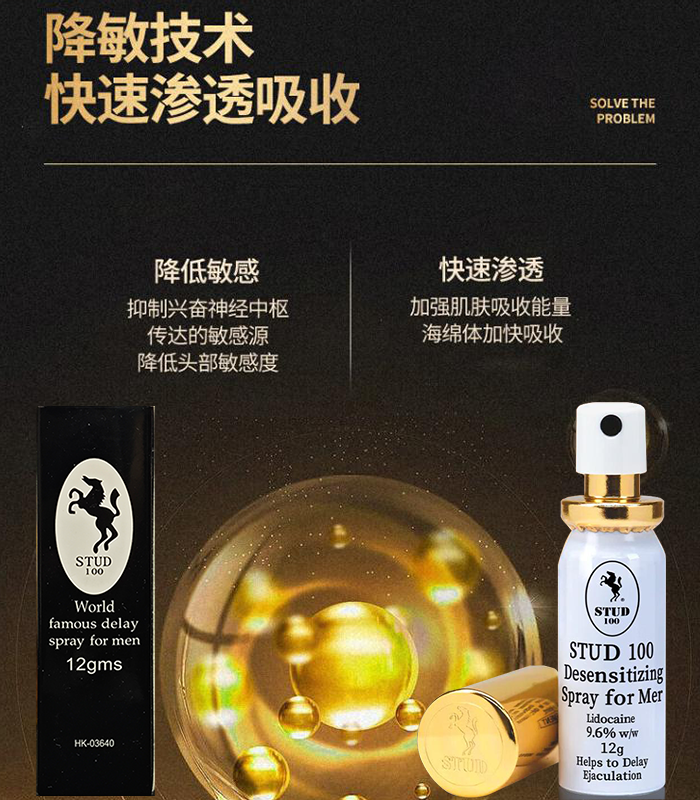 英國威馬 STUD100 男性持久液 延時噴劑:圖片 2